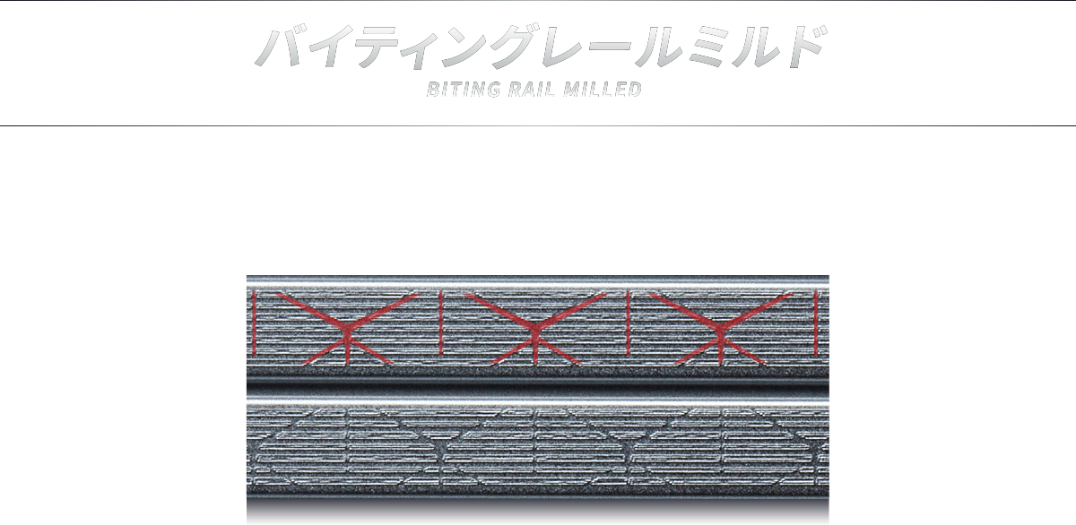 BITING RAIL MILLED
（バイティングレールミルド）BRM2のデザインを踏襲したくさび型凹溝でインパクト時の食いつきを向上